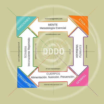 ConsolidadoDePlan400x400